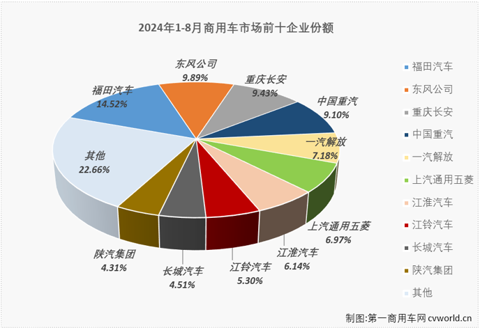 商车排6.png 商车排6.png