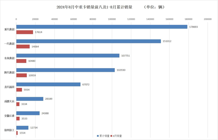 各大车企细分市场显身手2.png 各大车企细分市场显身手2.png