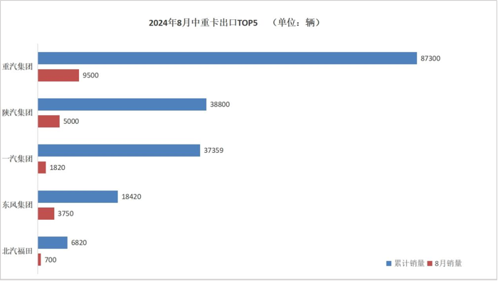 各大车企细分市场显身手4.png 各大车企细分市场显身手4.png
