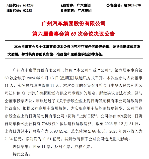广汽集团.png 广汽集团.png