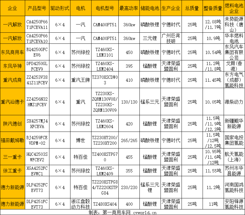 氢能2.png 氢能2.png