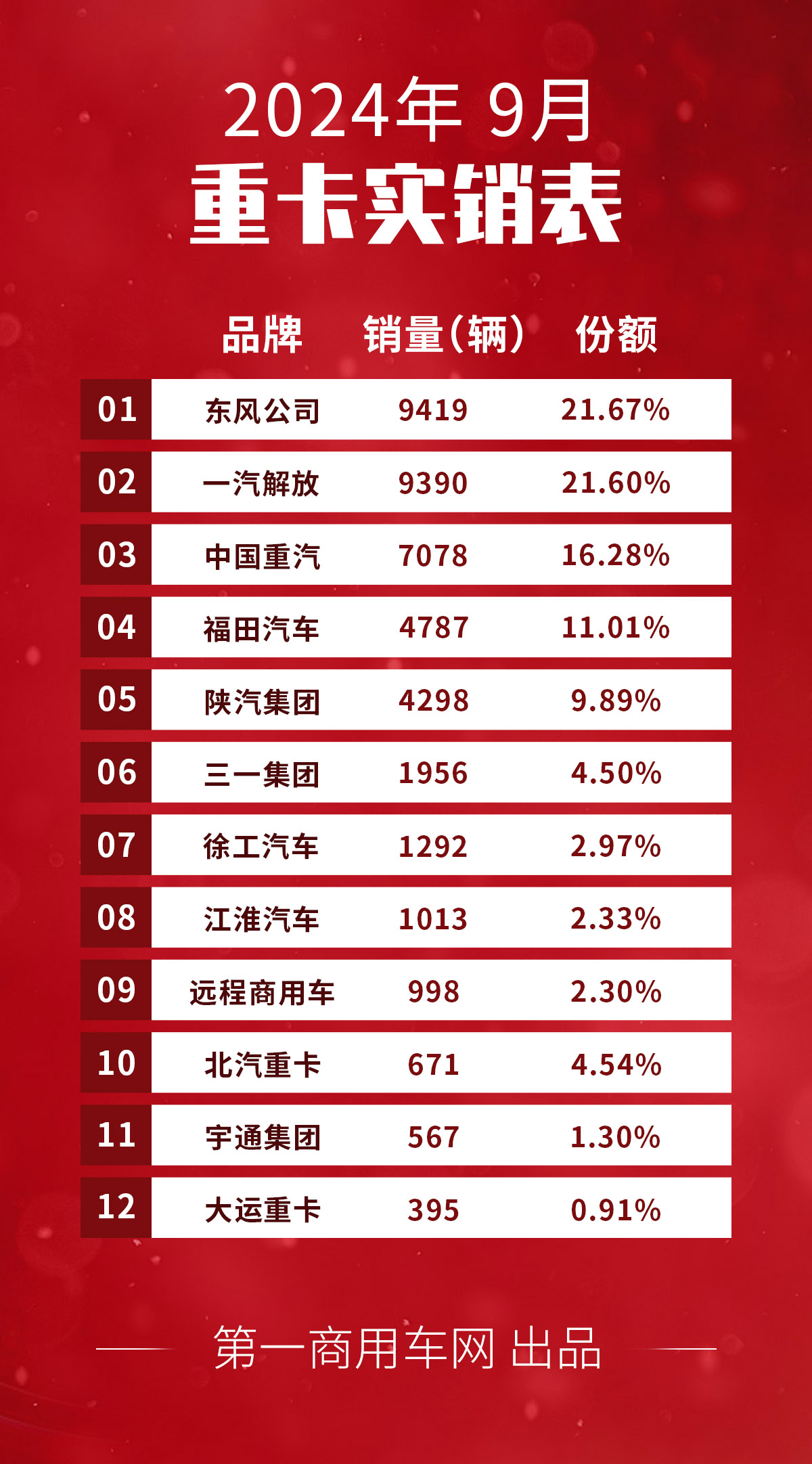 重卡-9.jpg 重卡-9.jpg