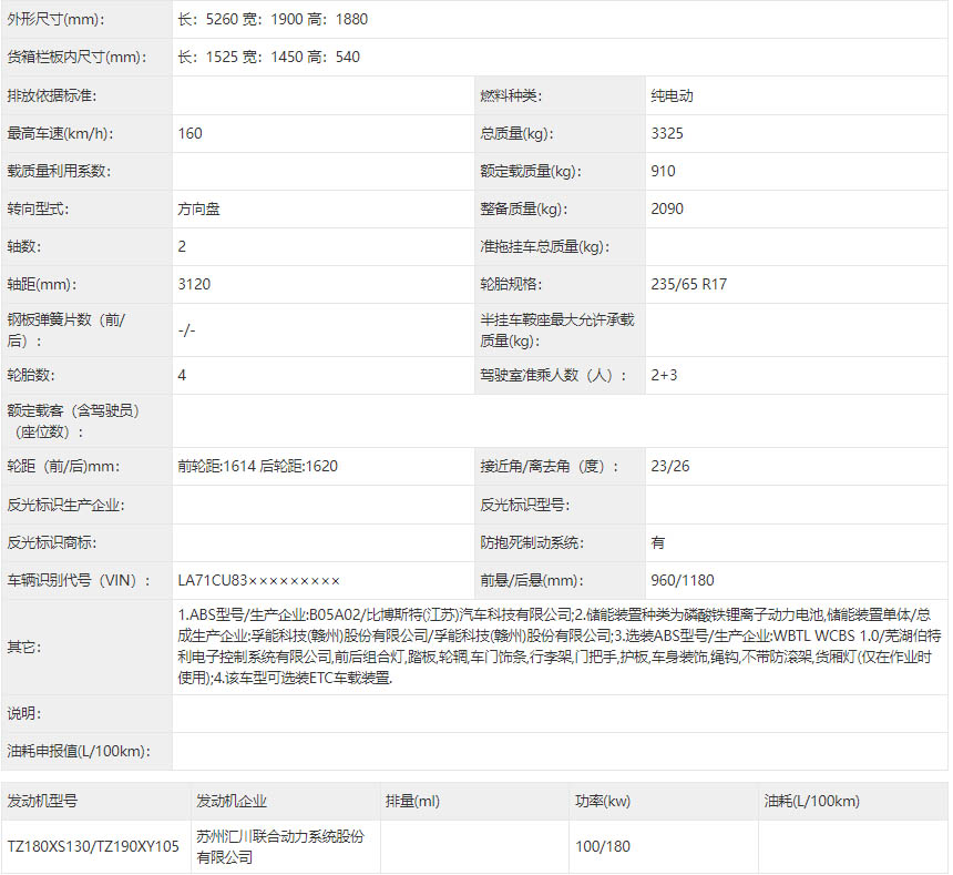 雷达双电机2.jpg 雷达双电机2.jpg