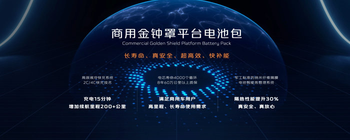 长安凯程品牌战略全面焕新,开启数智新能源商用车新篇章9.png 长安凯程品牌战略全面焕新,开启数智新能源商用车新篇章9.png