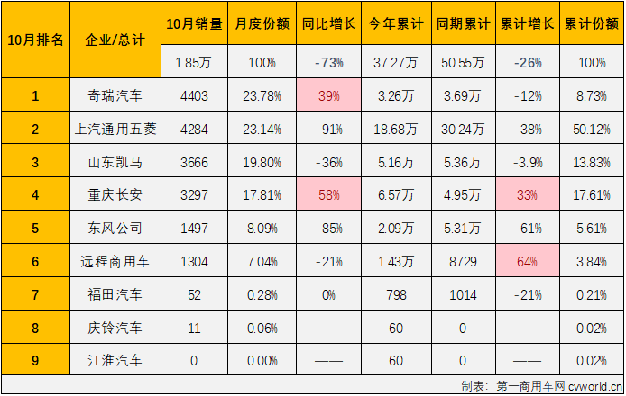 微卡2.png 微卡2.png