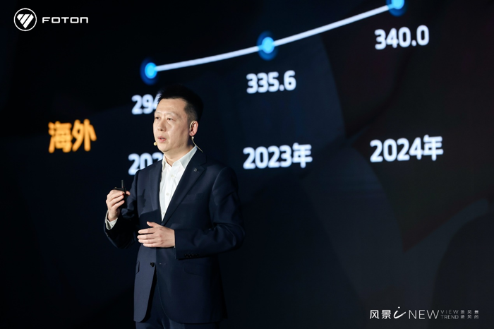 福田全新纯电产品登场1.png 福田全新纯电产品登场1.png