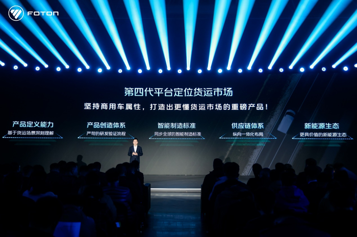 福田全新纯电产品登场2.png 福田全新纯电产品登场2.png
