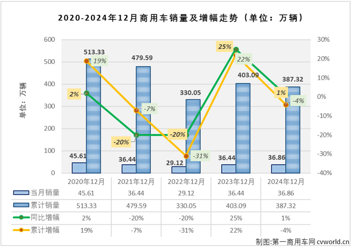 商车1.png 商车1.png