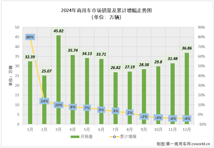 商车2.png 商车2.png