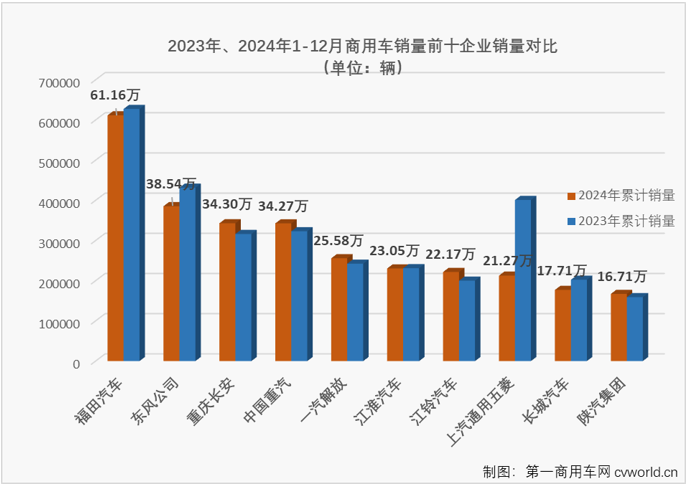 商车5.png 商车5.png