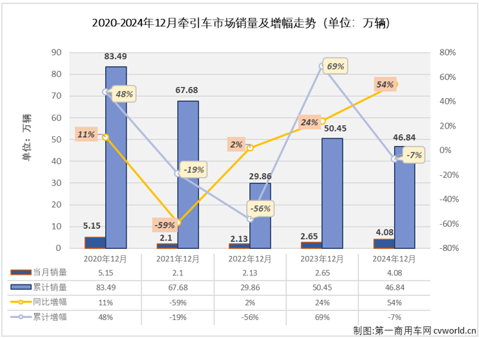 牵引车1.png 牵引车1.png