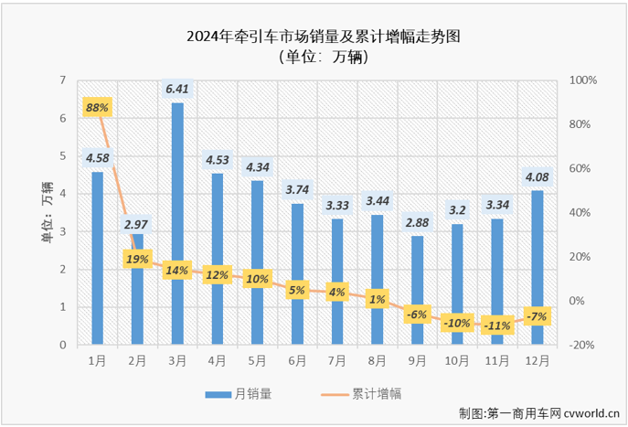 牵引车2.png 牵引车2.png
