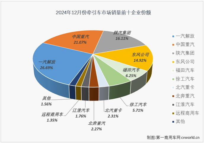 牵引车4.png 牵引车4.png
