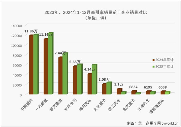 牵引车5.png 牵引车5.png