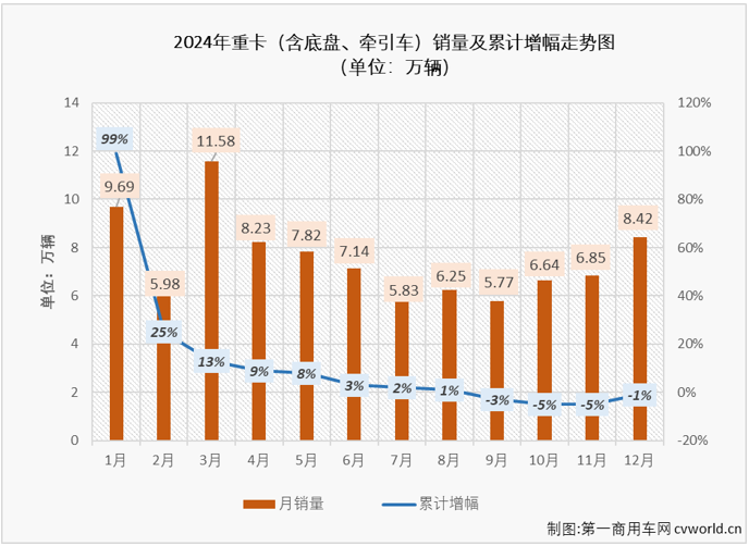 重卡2.png 重卡2.png