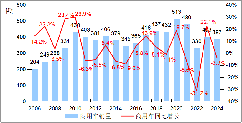 市场走势.png 市场走势.png
