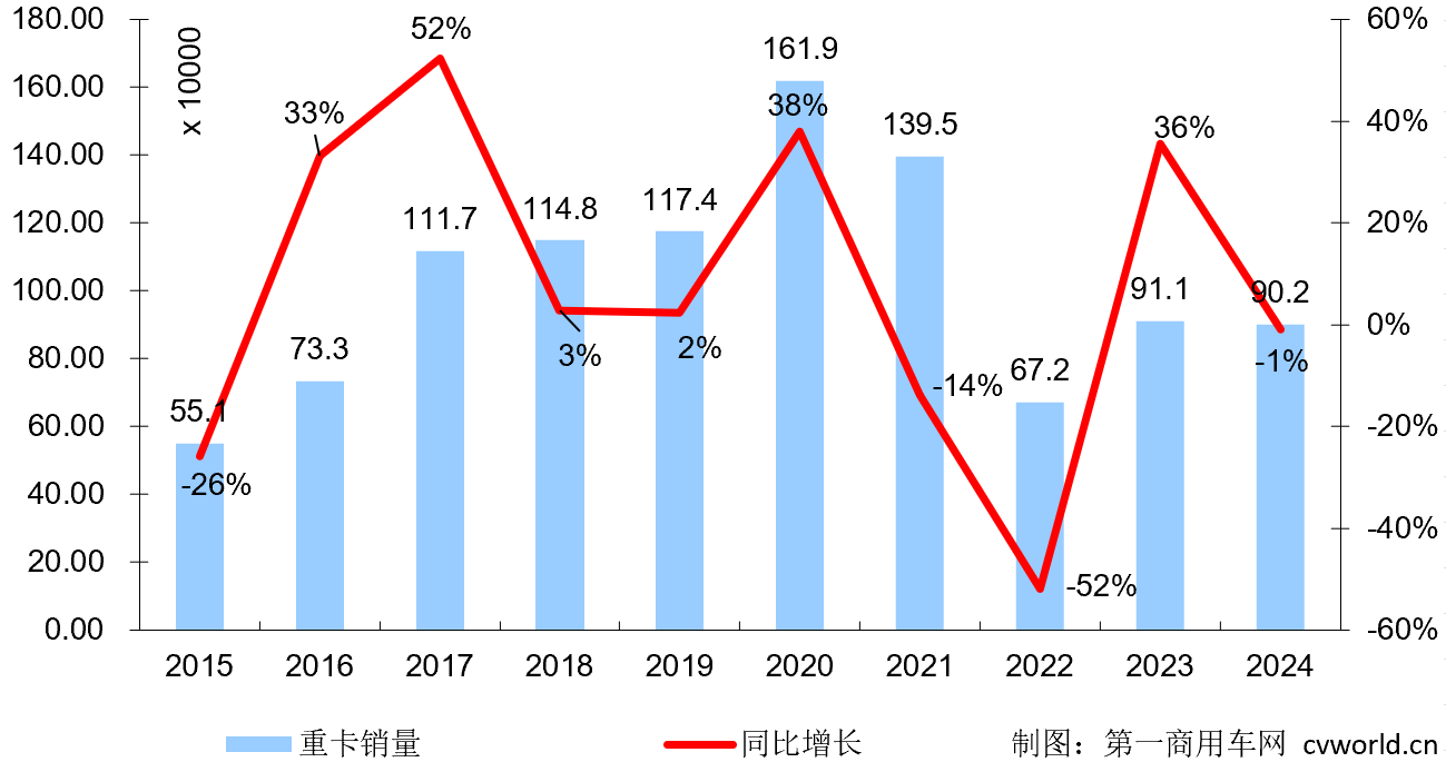 走势.png 走势.png