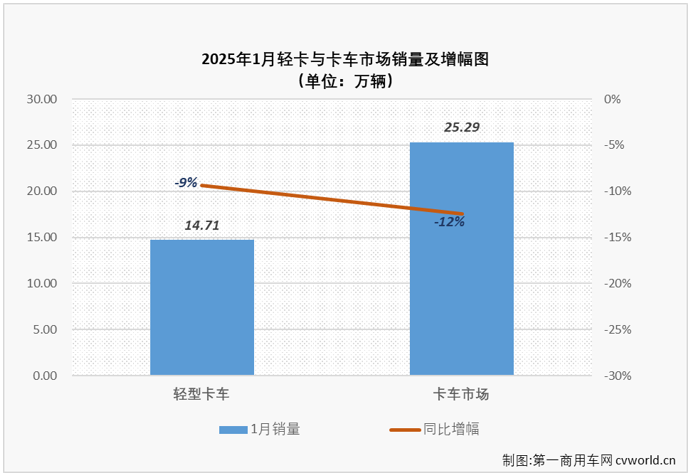 轻卡1.png 轻卡1.png