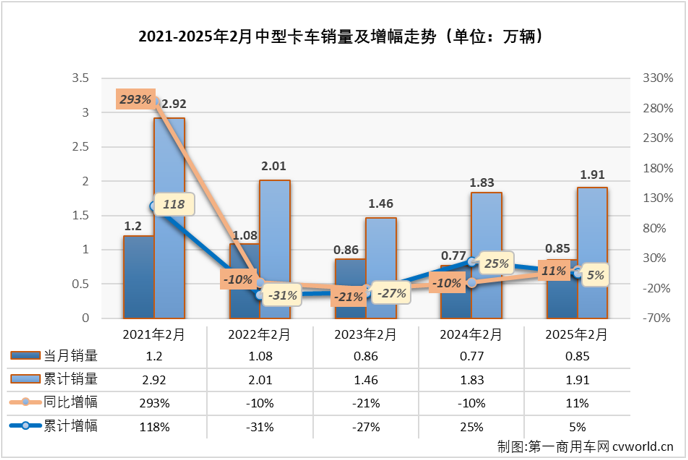 中卡1.png 中卡1.png