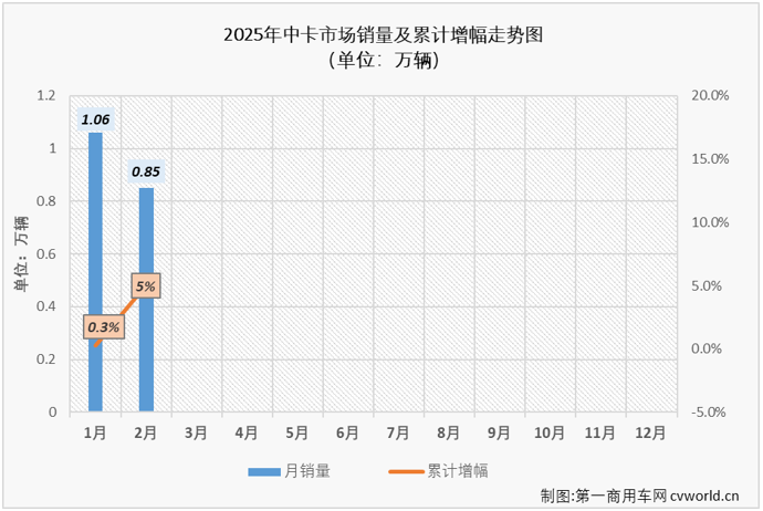 中卡2.png 中卡2.png