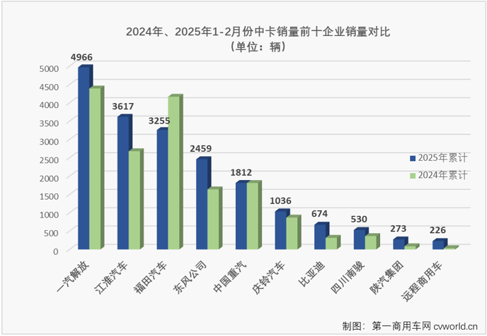 中卡5.png 中卡5.png