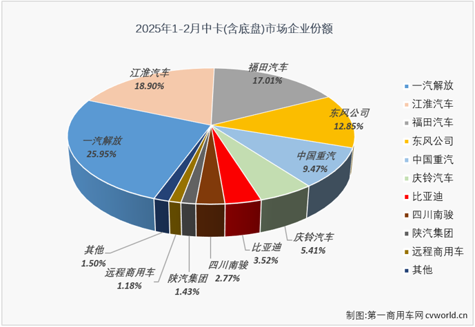 中卡6.png 中卡6.png