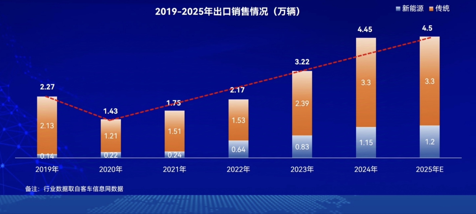 出口.jpg 出口.jpg