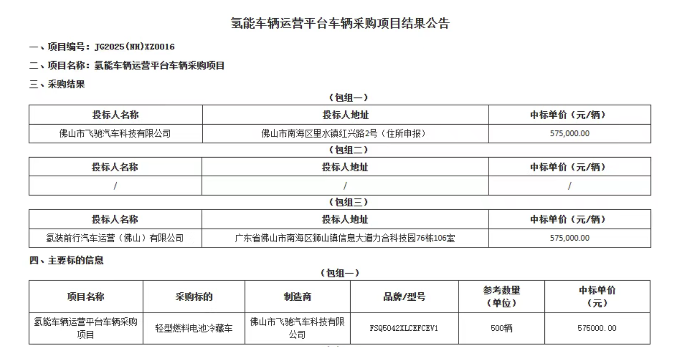 飞驰科技斩获近3亿元超级订单.png 飞驰科技斩获近3亿元超级订单.png
