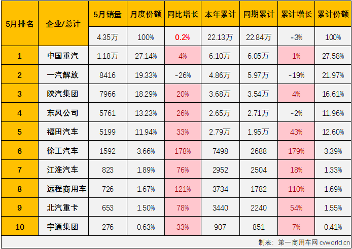 牵引车3.png 牵引车3.png