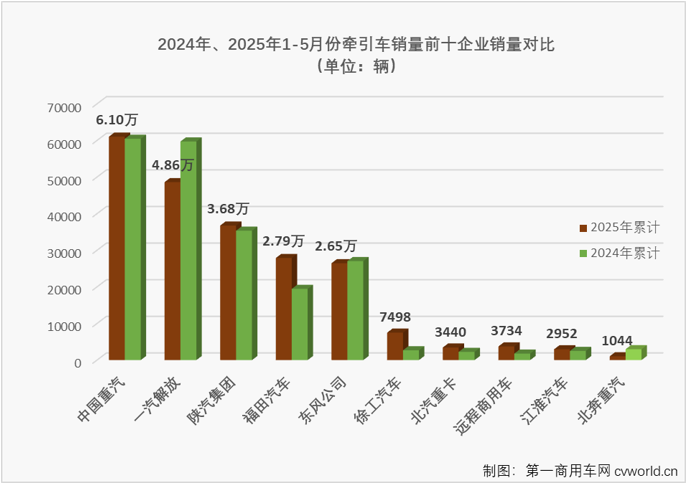 牵引车5.png 牵引车5.png