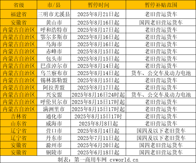 补贴11.png 补贴11.png
